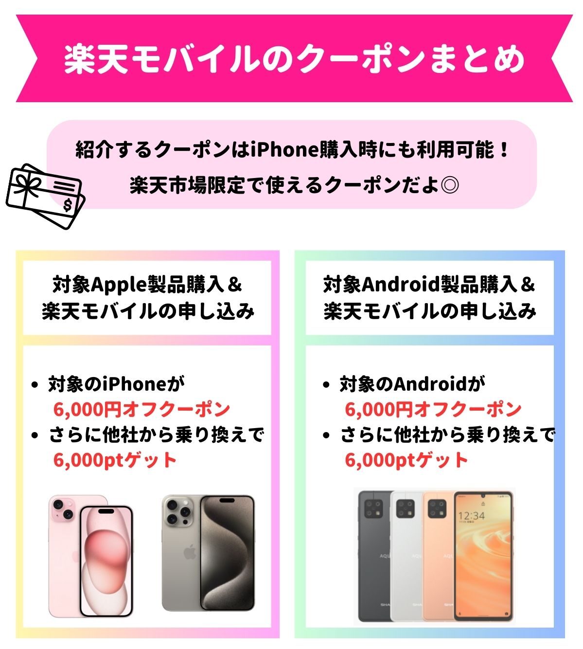 楽天モバイル　クーポン